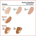 Revlon ColorStay Full Cover Matte Foundation, Natural Beige 220, 30ml