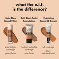 e.l.f. Soft Glam Foundation, Medium Coverage, Satin Finish, Vegan, 20 Light Cool