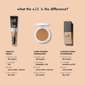 e.l.f. Flawless Finish Foundation, Medium Coverage, Semi-Matte, Beige, 0.68 Fl Oz