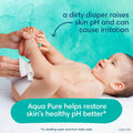 Pampers Aqua Pure Sensitive Baby Wipes, 99% Water, Hypoallergenic, 672 Wipes (12 Packs)