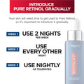 L'Oreal Revitalift 0.3% Pure Retinol Night Serum, Fragrance Free, 1 Oz + Moisturizer Sample